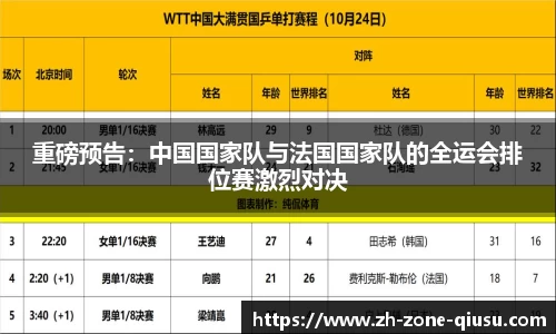 重磅预告：中国国家队与法国国家队的全运会排位赛激烈对决
